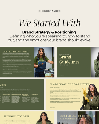 The Brand Intensive