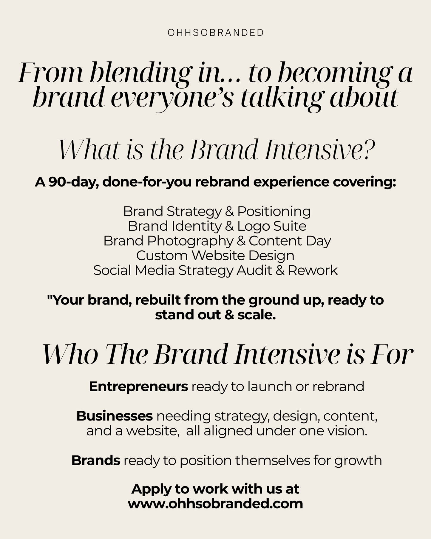 The Brand Intensive
